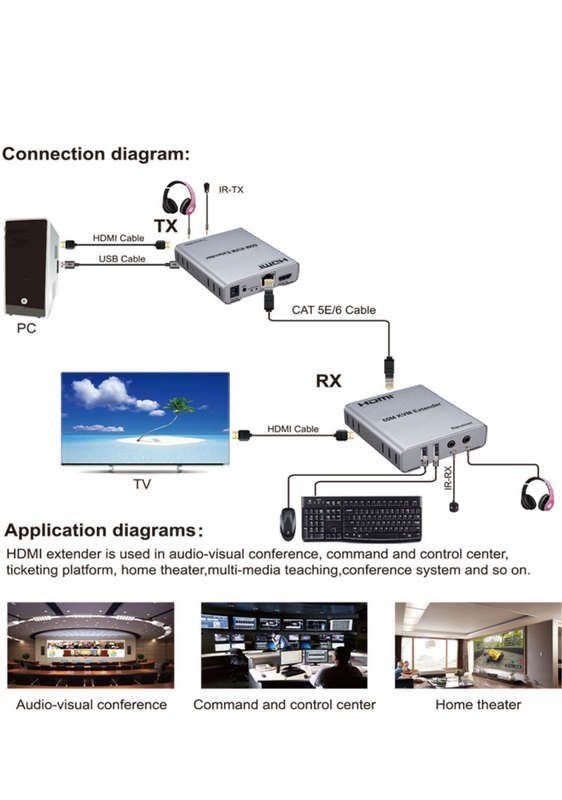 Hdmi Extender 60M Kvm Single Network Cable Transmits 1080P/60Hz Hd Signal Extender + Audio