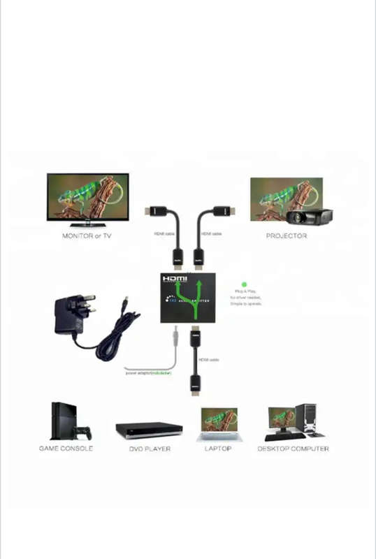 1080p 2Way HDMI Splitter