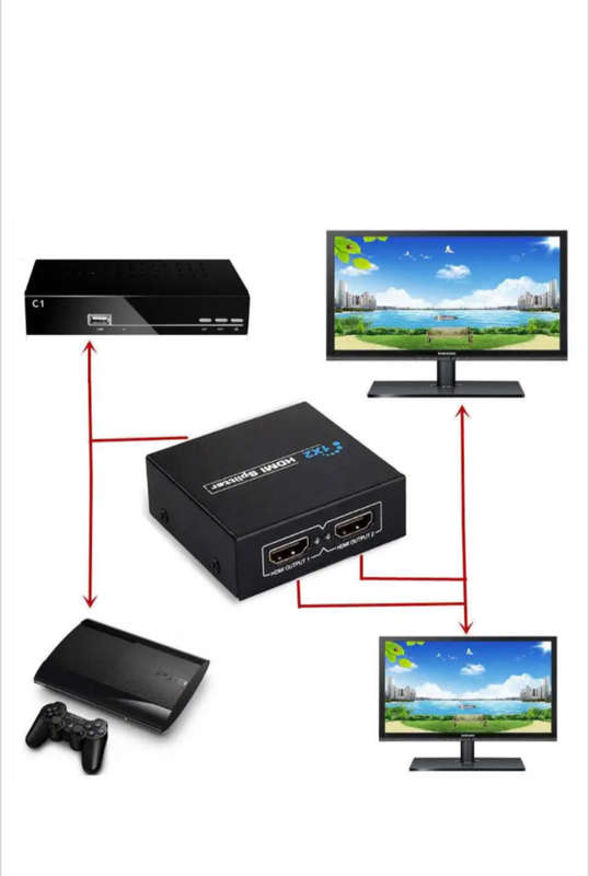 1080p 2Way HDMI Splitter