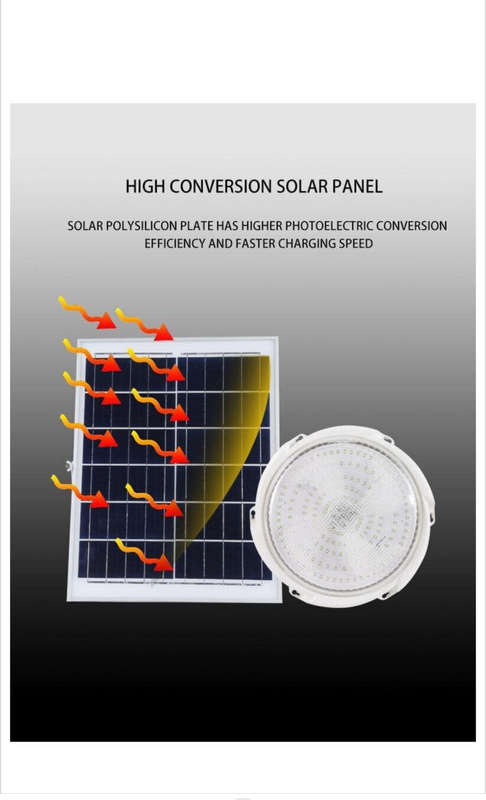 200W Solar Ceiling Light