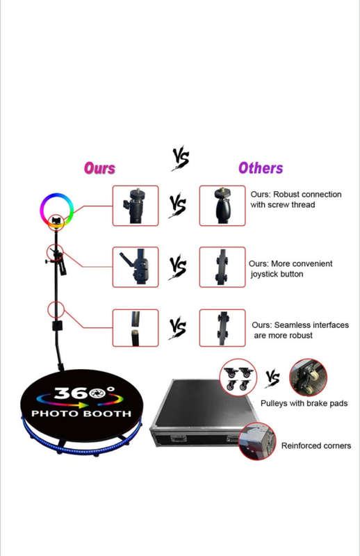 360 Spin Photo Booth