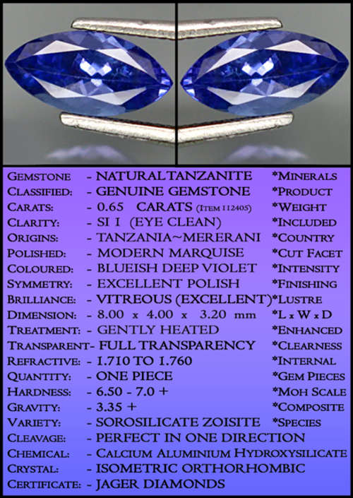 TANZANITE ~ CERTIFIABLE  INVESTMENT GEMS