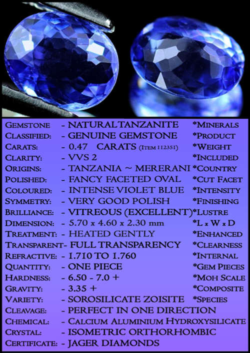 TANZANITE ~ CERTIFIABLE  INVESTMENT GEMS
