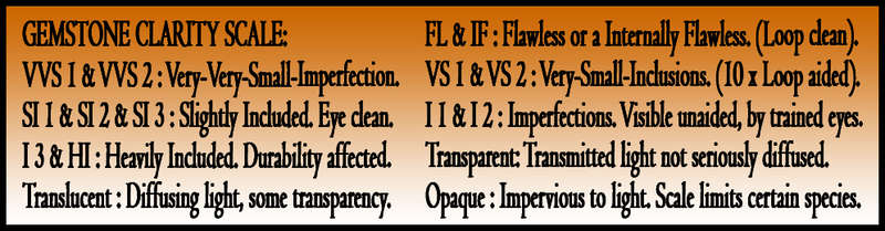 QUALITY RARE PERFECTLY POLISHED FINE INVESTMENT GEMS.