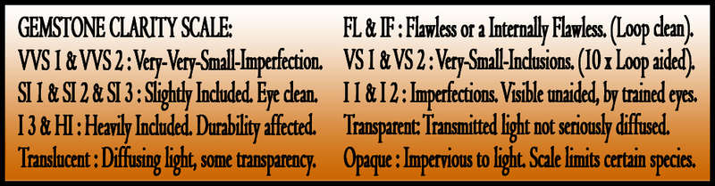 QUALITY RARE PERFECTLY POLISHED FINE INVESTMENT GEMS.