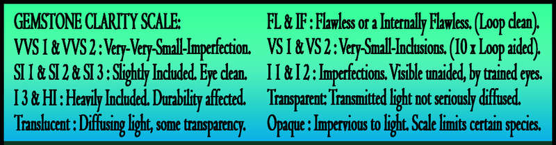 QUALITY RARE PERFECTLY POLISHED FINE INVESTMENT GEMS.