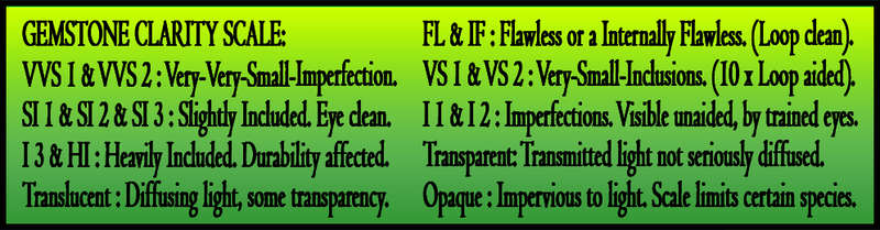 QUALITY RARE PERFECTLY POLISHED FINE INVESTMENT GEMS.