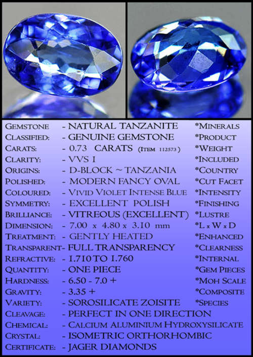 TANZANITE ~ CERTIFIABLE  INVESTMENT GEMS