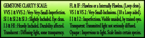 QUALITY RARE PERFECTLY POLISHED FINE INVESTMENT GEMS.