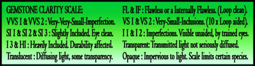 QUALITY RARE PERFECTLY POLISHED FINE INVESTMENT GEMS.