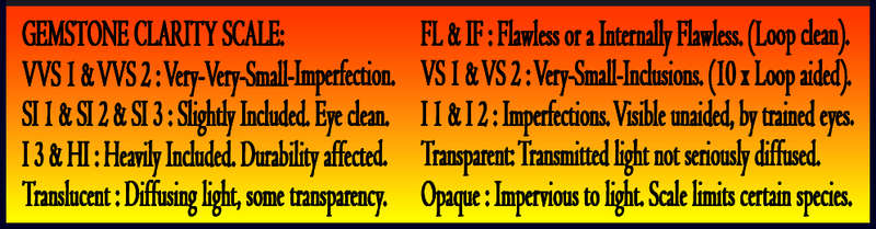 QUALITY RARE PERFECTLY POLISHED FINE INVESTMENT GEMS.