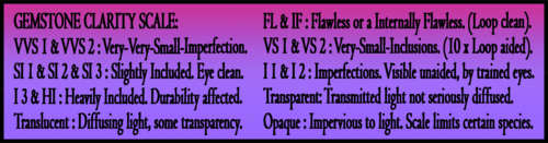 PERFECT POLISHED BLUE VIOLET AND PURPLE GEMS FOR COLLECTORS.