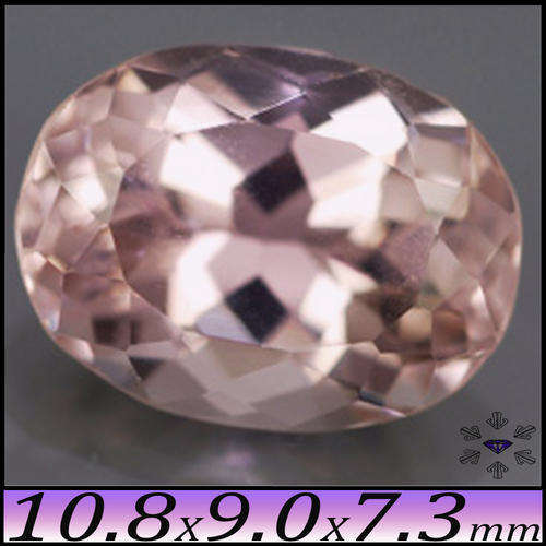 KUNZITE, TOURMALINE AND BERYL GEMS