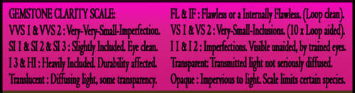 QUALITY RARE PERFECTLY POLISHED FINE INVESTMENT GEMS.