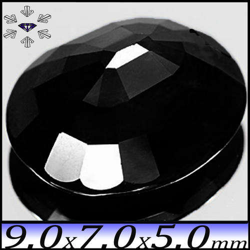 SAPPHIRE CERTIFIABLE INVESTMENTS 