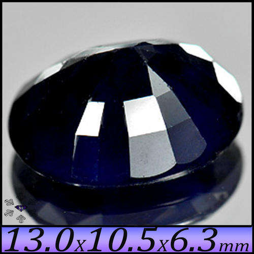 SAPPHIRE CERTIFIABLE INVESTMENTS 