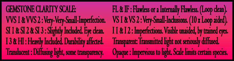 QUALITY RARE PERFECTLY POLISHED FINE INVESTMENT GEMS.