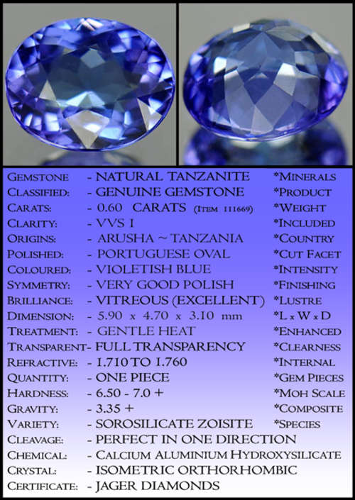 COLLECTIBLE CERTIFIABLE  INVESTMENT GEMS