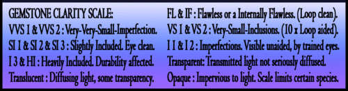 RARE PERFECTLY POLISHED FINE GEMS.