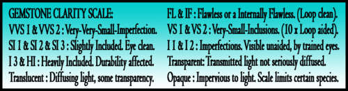 QUALITY PERFECTLY POLISHED FINE INVESTMENTS.