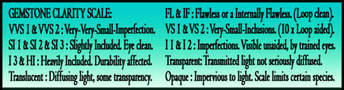 QUALITY PERFECTLY POLISHED FINE INVESTMENTS.