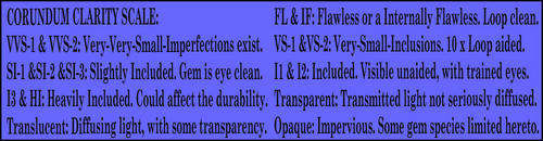 SAPPHIRES - CORNFLOWER BLUE TO MIDNIGHT BLUE OR PINK AND GOLDEN OR COLOUR CHANGE LUSTEROUS INVESTMENT GEMSTONES.