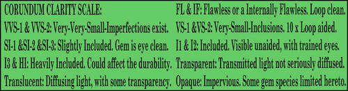 SAPPHIRE - QUALITY IN CUT AND POLISHED FINISHES AND CLEAN LARGE CERTIFIED INVESTMENT GEMSTONES..