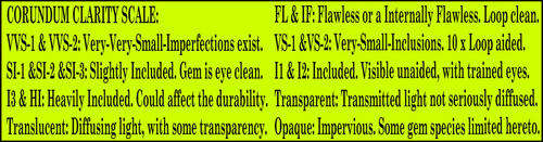SAPPHIRE - QUALITY IN CUT AND POLISHED FINISHES AND CLEAN LARGE CERTIFIED INVESTMENT GEMSTONES..
