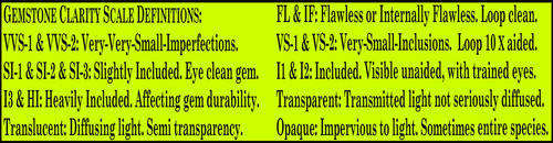 BERYL CERTIFIED BEST DEEP BLUE & GREEN & GOLD - TOP FINISHED POLISHED INVESTMENT GEMS WITH FIRE, 