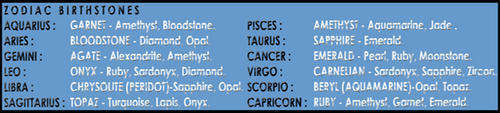 GEMSTONES MONTHS  - BIRTH STONES - STAR STONES - ZODIAC BIRTH STONES - JAGER DIAMONDZ