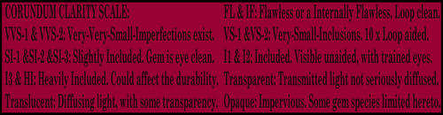 RUBY- BURMA MYANMAR, THAILAND, MOZAMBIQUE & MADAGASCAR OR TANZANIA, NIGERIA & INDIA PRECISION POLISHED GEMS.