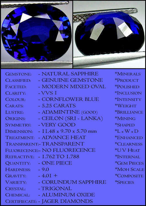 5.25 CT NATURAL TOP KASHMIR CORNFLOWER BLUE SAPPHIRE GEMSTONE POLISHED OVAL