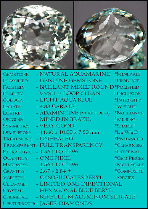 4.88 CT NATURAL UNTREATED STRONG SEE FOAM GREENISH BLUE AQUAMARINE PERFECT OVAL POLISHED GEMSTONE