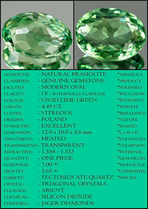 4.49 CT LIME GREEN NATURAL PRASIOLITE GEMSTONE.IN A MODERN BRILLIANT POLISHED OVAL.
