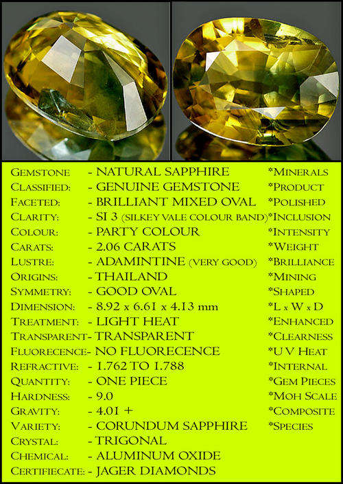 2.06 CT BLUISH GREEN GOLDEN YELLOW NATURAL PARTY COLOURED SAPPHIRE GEMSTONE POLISHED IN A OVAL.