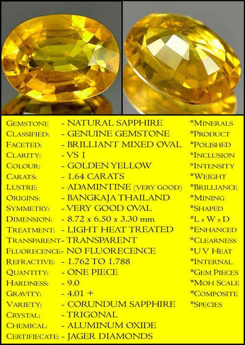 1.64 CT NATURAL GOLDEN YELLOW SAPPHIRE GEMSTONE POLISHED OVAL FROM BAGNKAJA.