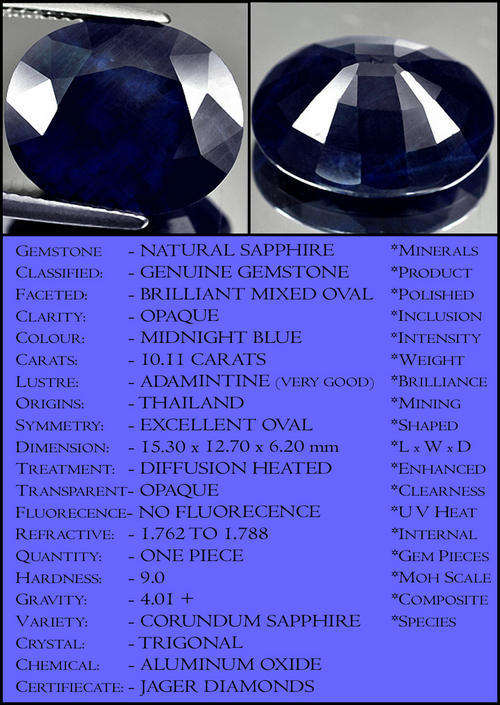 10.11 CT MARVELLOUS MIDNIGHT BLUE NATURAL SAPPHIRE GEMSTONE PRECISION POLISHED OVAL FROM THAILAND.