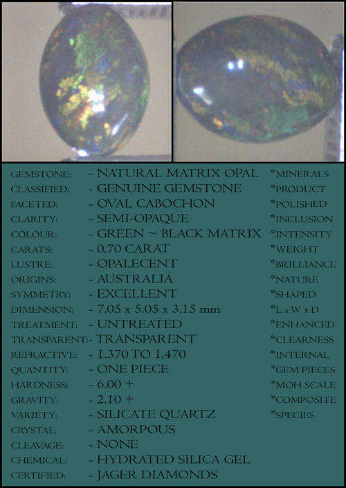 0.80 CT VIVID GREEN & ORANGE FIRE ON A NATURAL BLACK MATRIX BOULDER OPAL POLISHED CABOCHON.