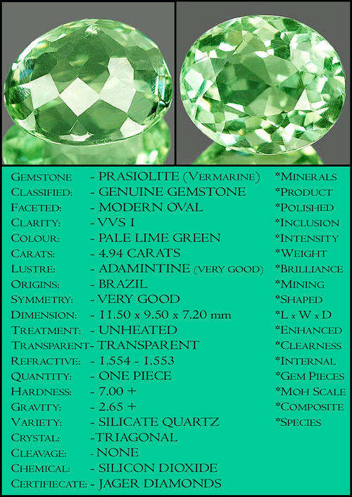FROM ONLY 4.94 CT LOVELY PALE LIME GREEN NATURAL PRASIOLITE, A MODERN BRILLIANT MIXED OVAL GEMSTONE.