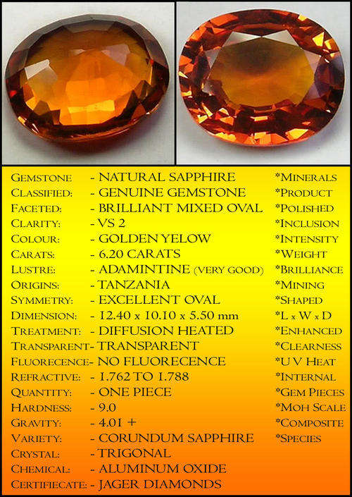 6.20 CT GLEAMING GOLDEN YELLOW NATURAL SAPPHIRE GEMSTONE. AAA+++ POLISHED OVAL FROM TANZANIA.