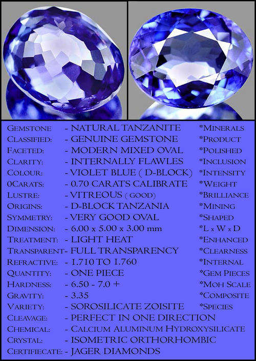 0.70 CT ELEGANT FLAWLESS NATURAL D-BLOCK VIOLET BLUE TANZANITE GEMSTONE POLISHED IN A PRISTINE OVAL.