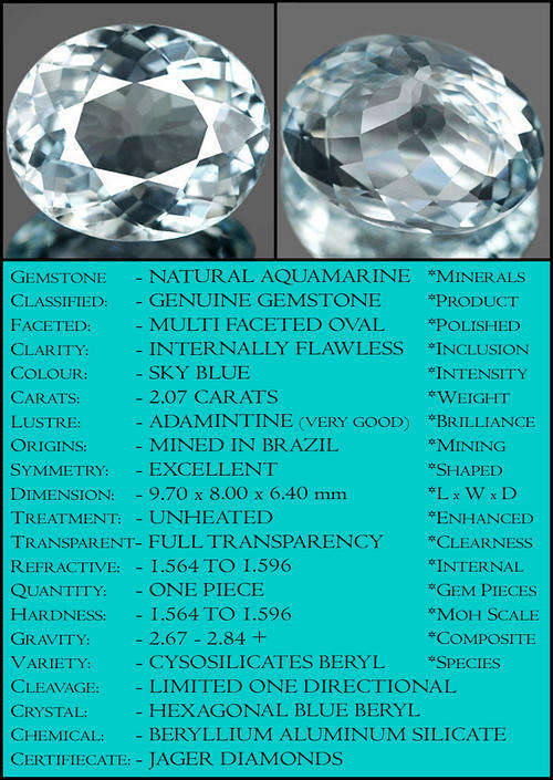 2.07 CT INTERNALLY FLAWLESS UNHEATED LIGHT BLUE NATURAL AQUAMARINE OVAL POLISHED GEMSTONE.