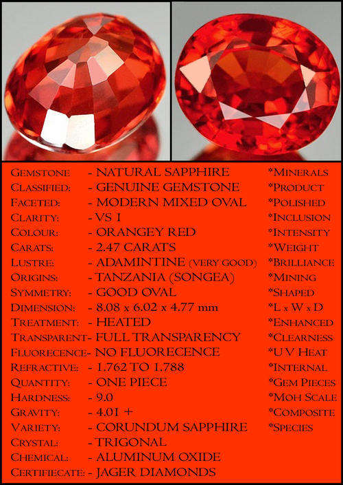 2.47 CT SMOULDERING ORANGEY RED SONGEA SAPPHIRE OVAL POLISHED NATURAL GEMSTONE.