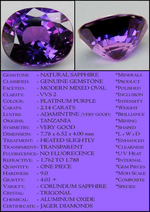 WONDERFULLY LUSTROUS DEEP PURPLE SAPPHIRE GEMSTONE POLISHED IN A MODERN OVAL.