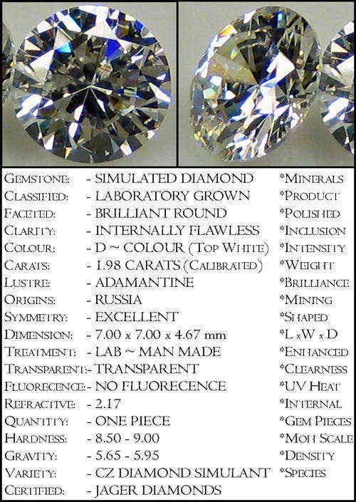 1.98 CT BLAZING BRILLIANT ROUND DIAMOND SIMULANT, AAA +++ PRECISION MACHINE POLISHED.