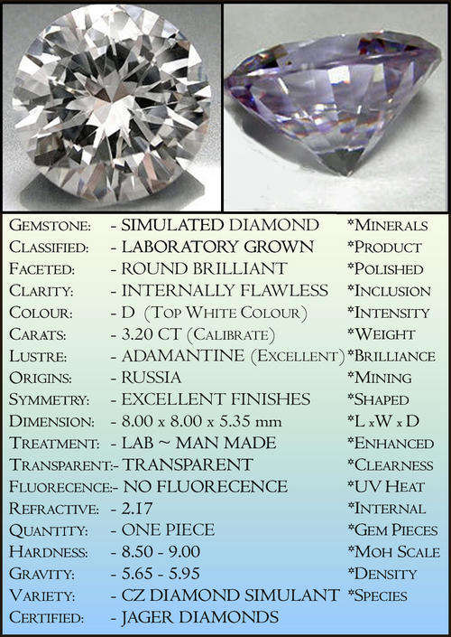 3.20 CT BLAZING BRILLIANT ROUND DIAMOND SIMULANT, AAA +++ PRECISION MACHINE POLISHED.
