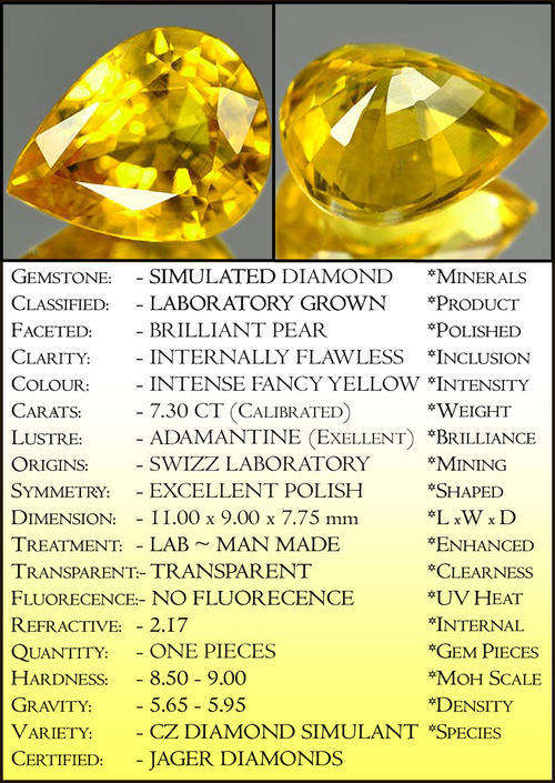 7.30 CT CANNARY YELLOW COLOUR LUSTREOUS BRILLIANT PEAR DIAMOND SIMULANT, AAA+++ PRECISION POLISHED.