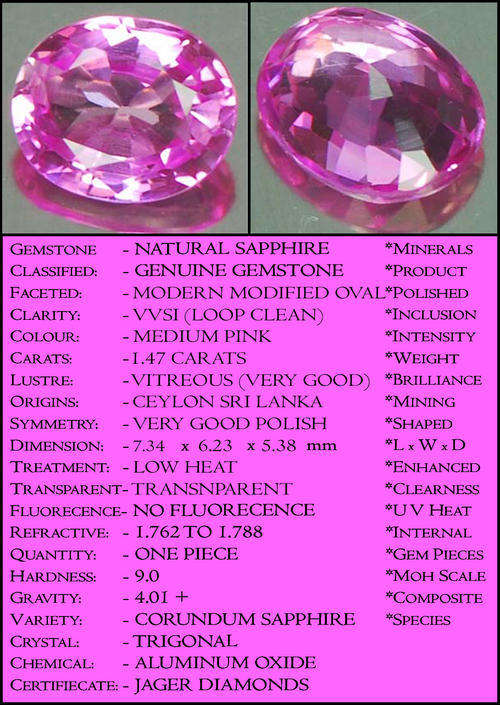 2.04 CT PRESTINE PINK CEYLON NATURAL SAPPHIRE, AN OVAL POLISHED GEMSTONE.