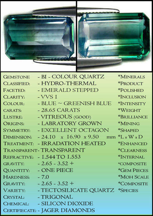 28.65 CT EXCELLENT CLEAN EMERALD POLISHED LIGHT BLUE TO BLUEISH GREEN HYDROTHERMAL QUARTZ.