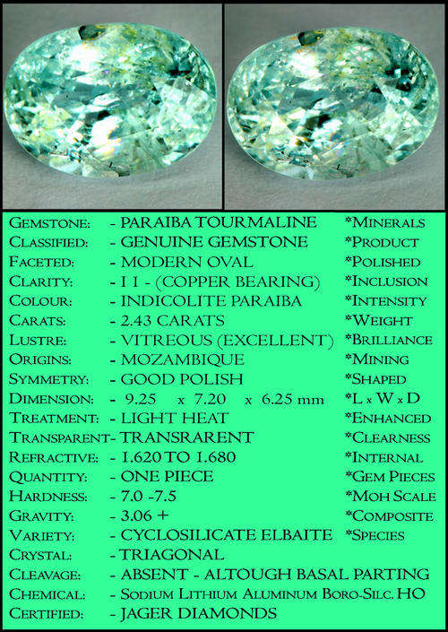 2.43 CARAT NATURAL SCINTILLATING GLISTENING GREEN INDICOLITE TOURMALINE, A RARE PARAIBA GEMSTONE.